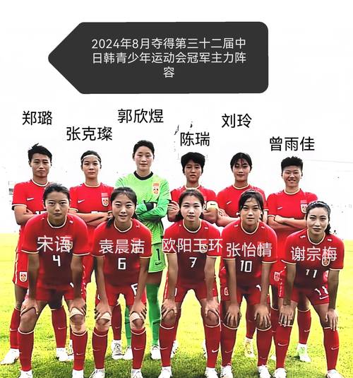 世界杯1/8决赛!U17女足vs巴西首发:周欣怡、宋语先发