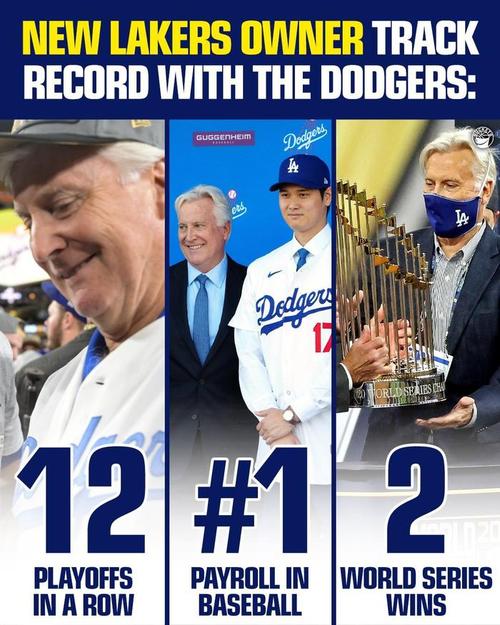 百亿卖队！湖人官方：马克-沃尔特正式以多数股权收购球队