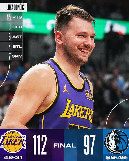 详细阅读:队安勿念!东契奇更新社媒晒出小尼克-史密斯今日亮眼数据 队安勿念!东契奇更新社媒晒出小尼克-史密斯今日亮眼数据