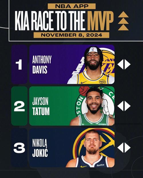 详细阅读:U21球员生涯前6战场均得分榜:埃奇库姆第9 大O艾弗森乔丹前三 U21球员生涯前6战场均得分榜:埃奇库姆第9 大O艾弗森乔丹前三