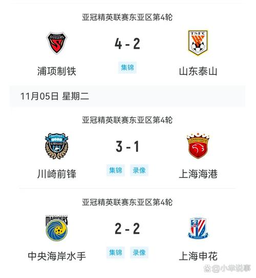 详细阅读:足球报:海港亚冠跨赛季2平7负9场不胜,想要出线难度不小 足球报:海港亚冠跨赛季2平7负9场不胜,想要出线难度不小