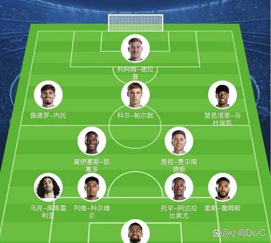 详细阅读:半壁江山!欧冠前八英超占4席:枪手第2 曼城第4 纽卡第6 红军第8 半壁江山!欧冠前八英超占4席:枪手第2 曼城第4 纽卡第6 红军第8