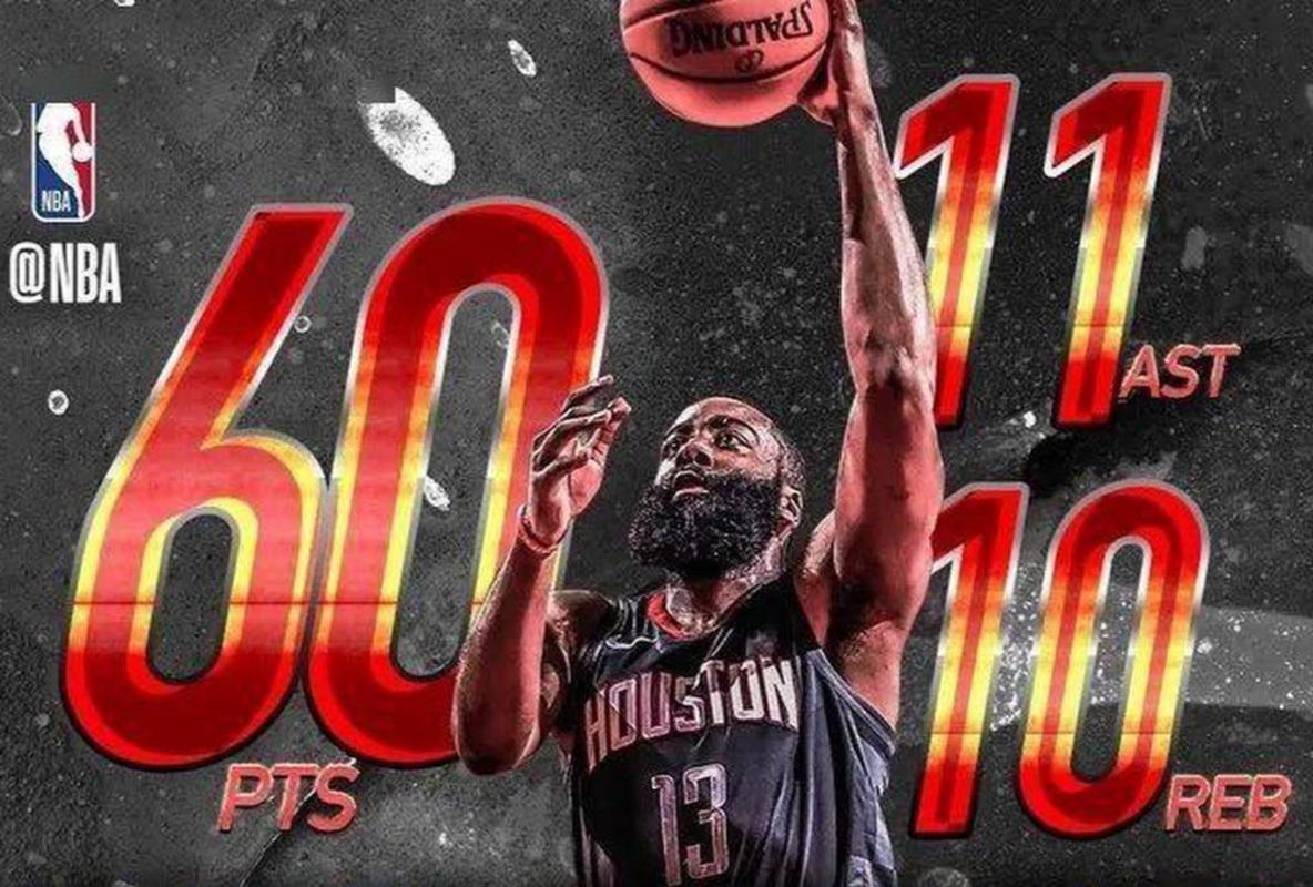 爆发力!哈登18次2分钟内得12分 历史上仅次于库里、詹姆斯列第3